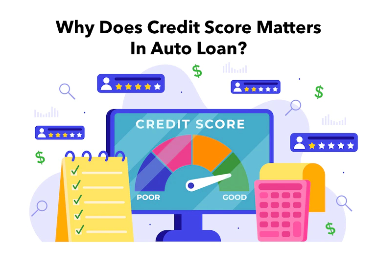 auto loan with credit score