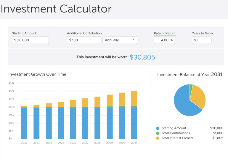 ETF Investment Calculator