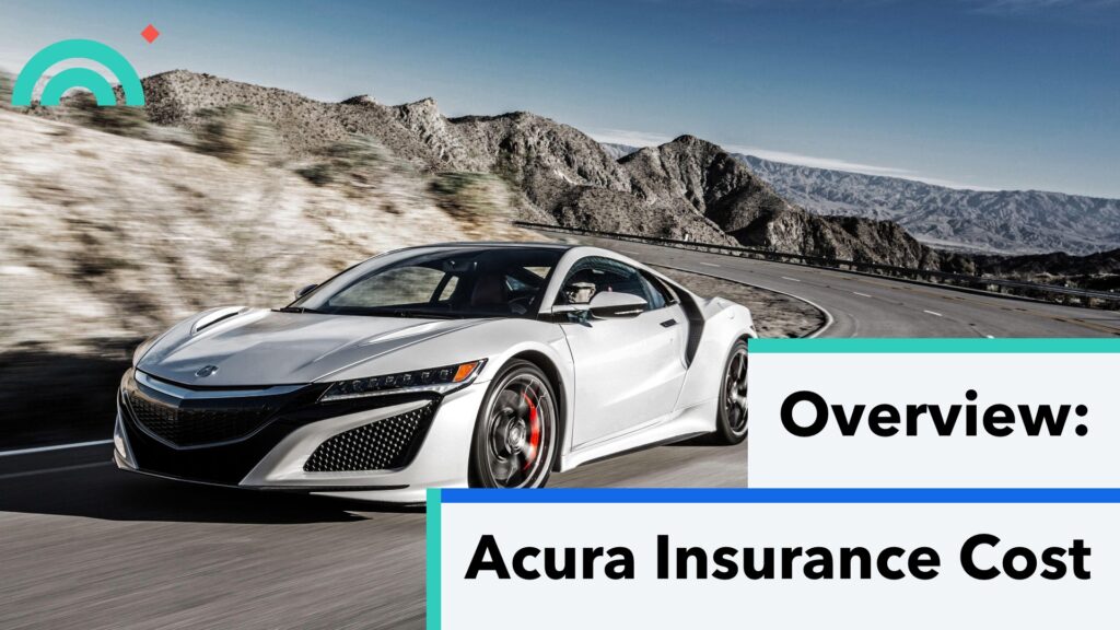 Acura Integra Insurance