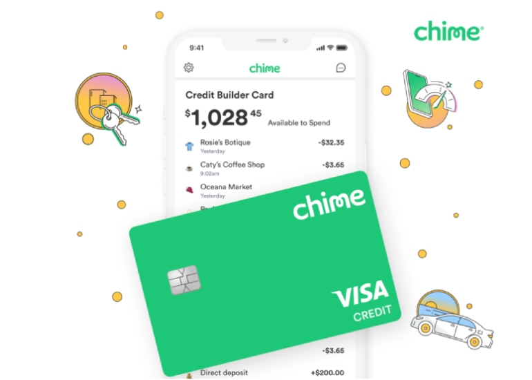 Chime Credit Builder- Best Secured Credit Card