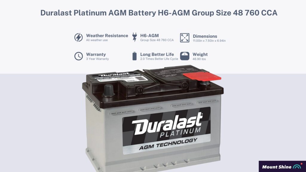 Duralast Platinum AGM Battery H6-AGM Group Size 48 760 CCA