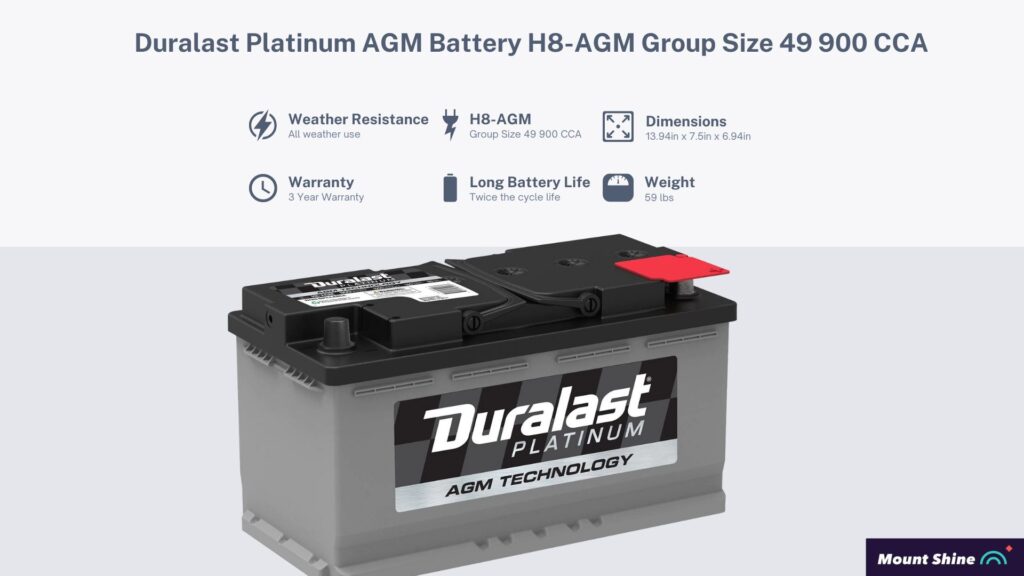 Duralast Platinum AGM Battery H8-AGM Group Size 49 900 CCA