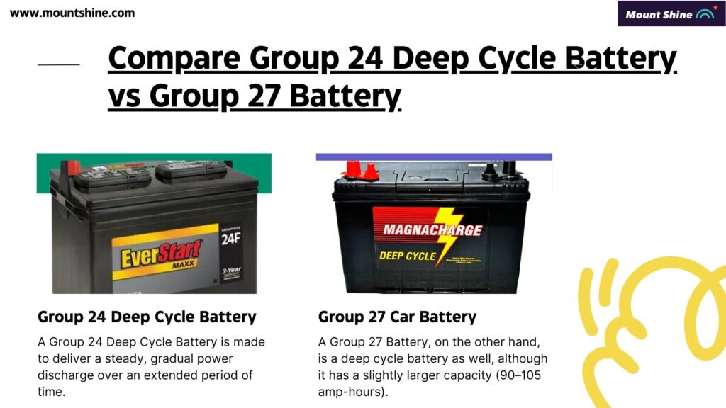 Group 24 Deep Cycle Battery vs Group 27 Battery