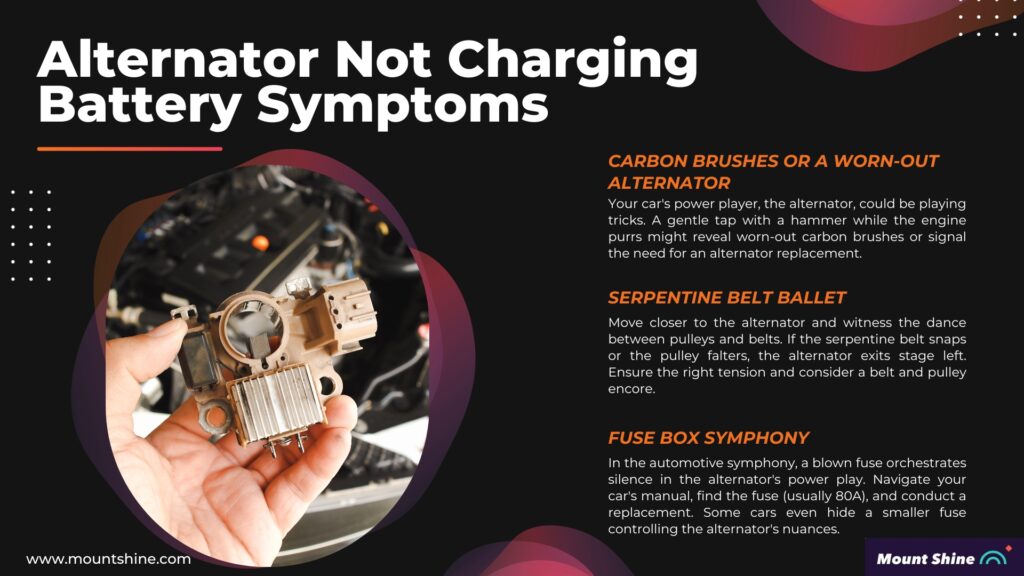 good alternator not charging battery